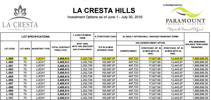 la-cresta-price-3-2016-3