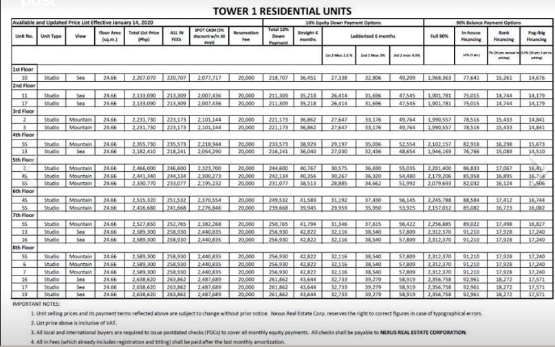 Antara Tower 1 residential price jan. 5. 2020