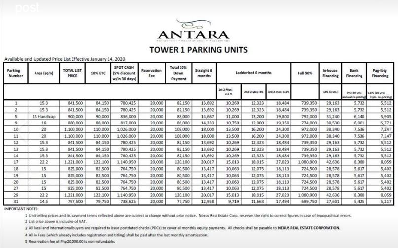 Antara tower 1 price jan. 5, 2020