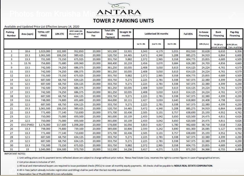 Antara tower 2 parking price jan. 5, 2020