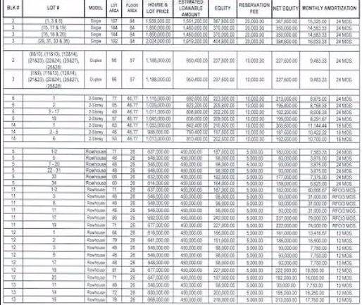 CKL PRICELIST