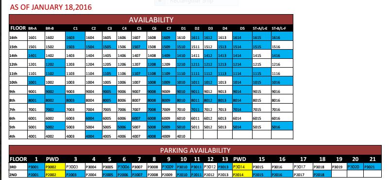 Nortstar availability 2016