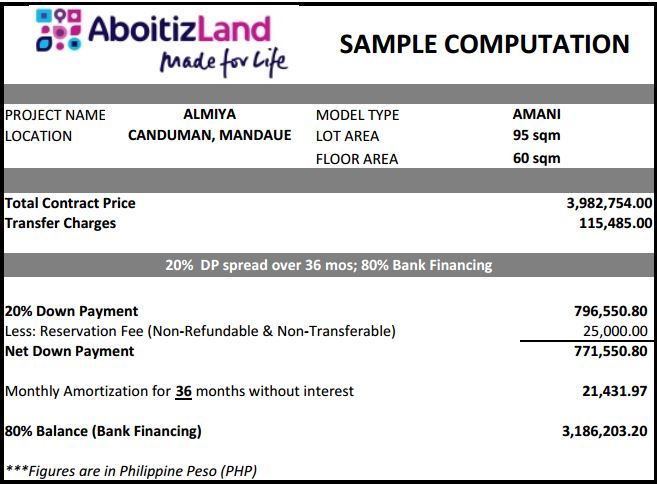 Almiya Amani price april 2017
