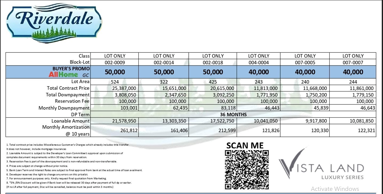 Camella Riverdale lot only price aug. 16, 2022