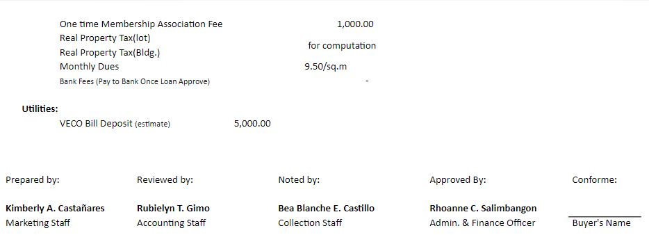 Casili Residences payment options oct