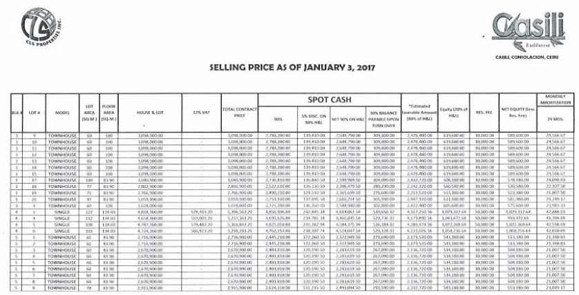 Casili Residences price jan