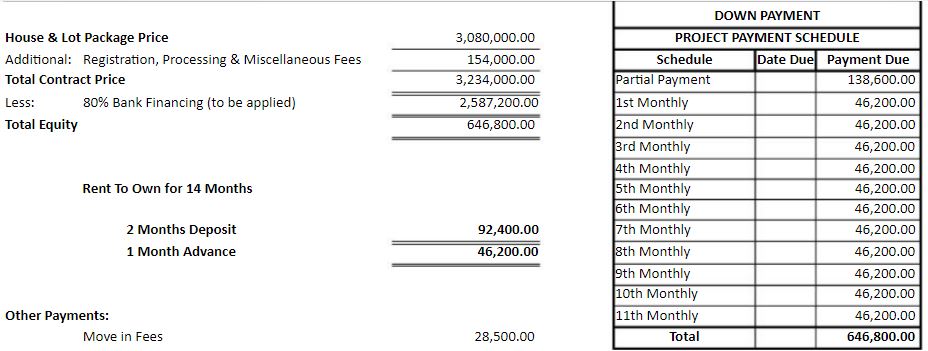 Casili Residences rent to own 2