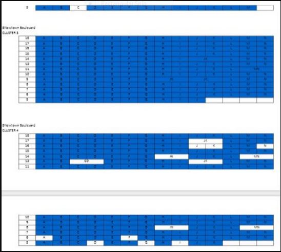 Mactan New Town Chart 5