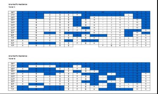 Mactan New Town chart 1
