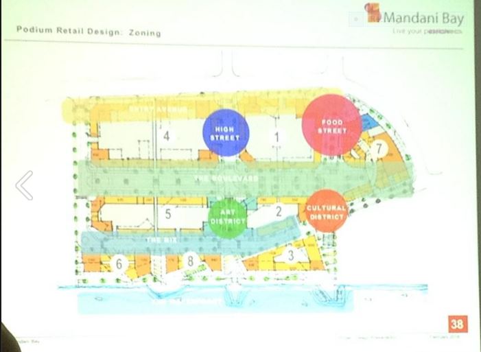 Mandani Bay retail designs