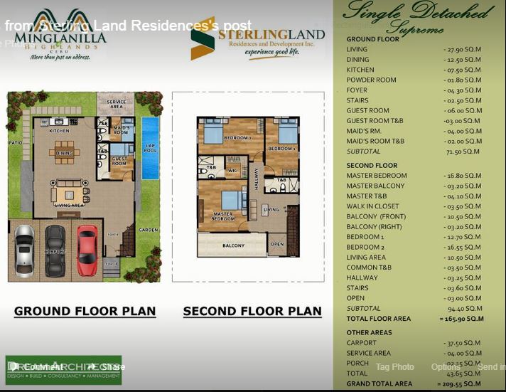 Minglanilla Highlands floor plan 1 Single Detached