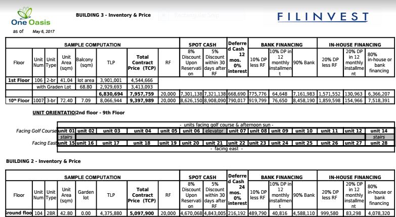 One Oasis Bldg. 3 inventory 1 April