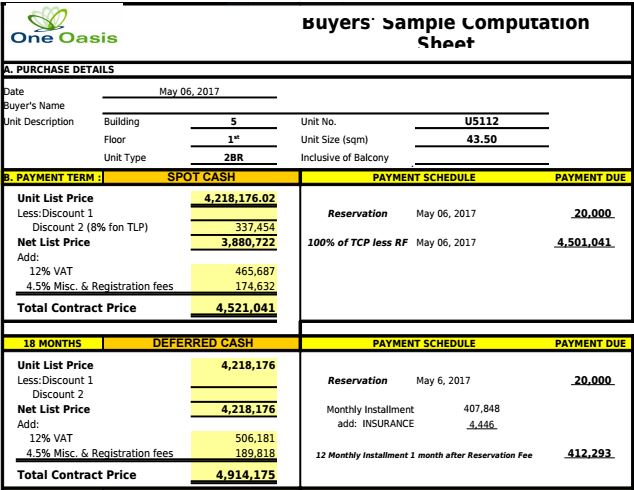 One Oasis bldg. 5 computation 1 April