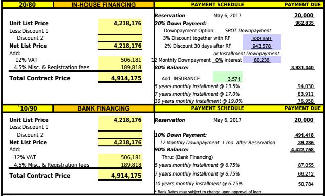 One Oasis bldg. 5 computation 2 April