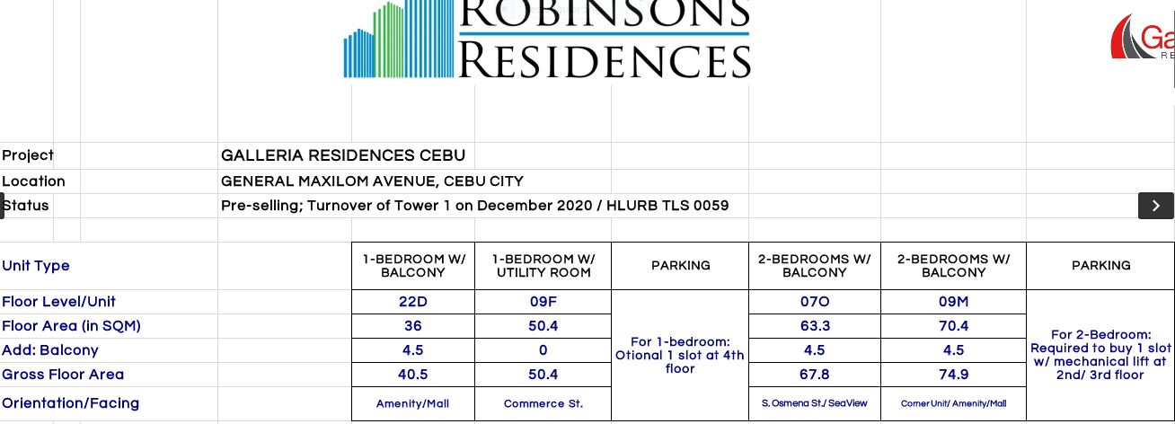 Robinsons Residences price 1