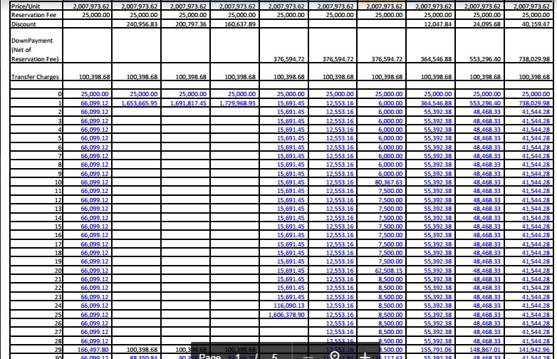 Sunvida price 2 Sept 2017