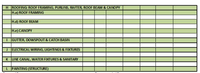 Kalinaw Anidah roofing