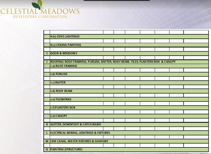 Kalinaw Faustina roofing