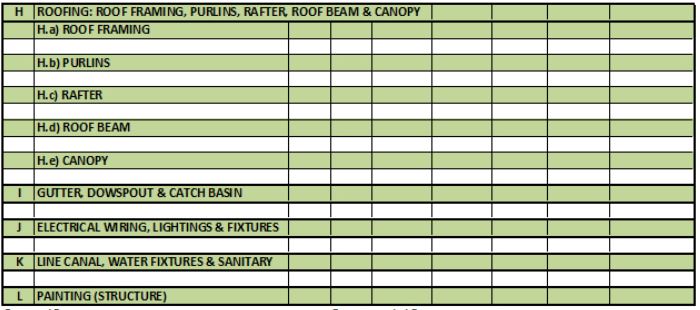Kalinaw Ronna roofing