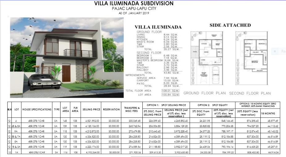 Villa Iluminada price jan. 2019