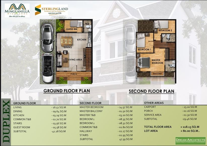 Minglanilla Highlands phase 2 duplex floor plan