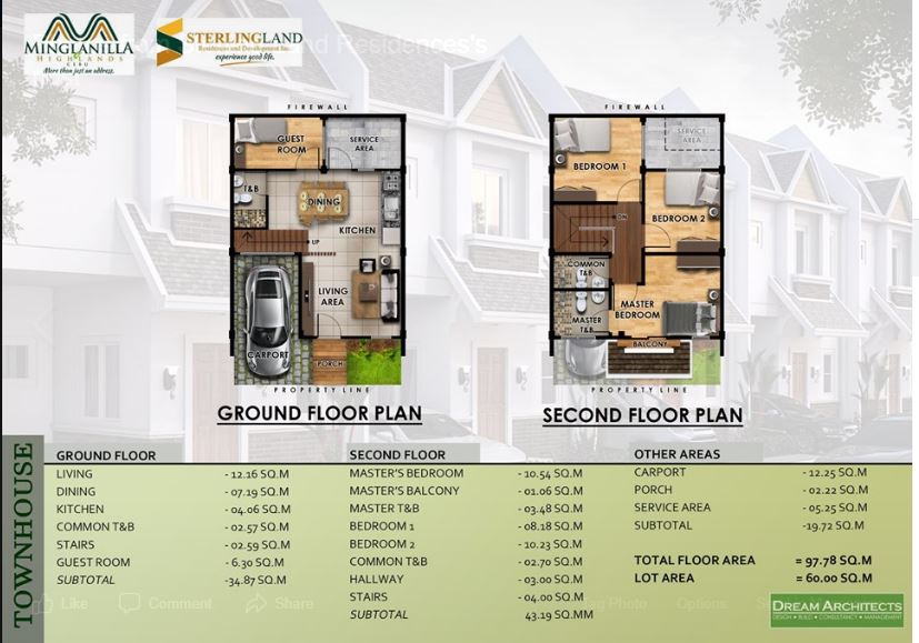 Minglanilla Highlands townhouse floor plan