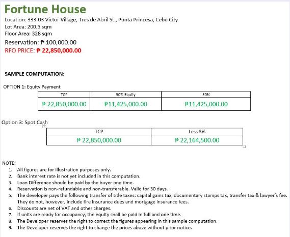 Fortune House price jan. 2020
