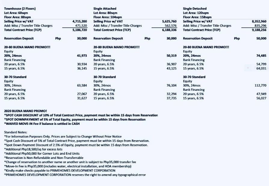 Luana Extension price may 16,2020