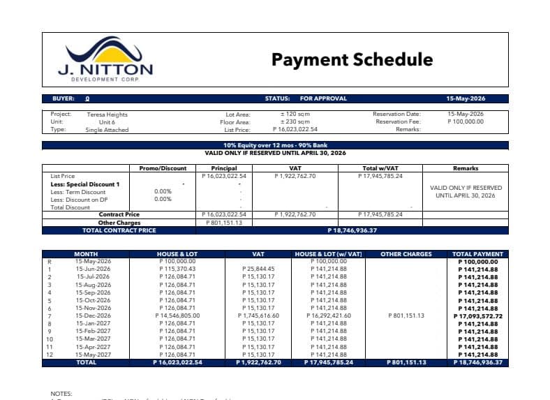 Teresa Heights price may 2026