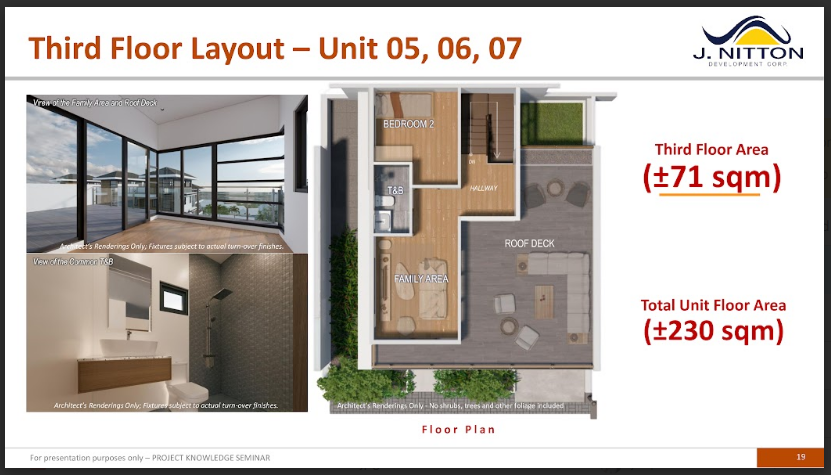 Teresa Heights third floor plan