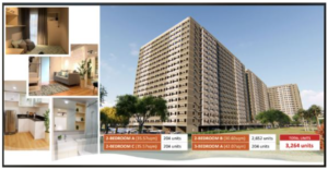 Urban Deca Homes Banilad bldg.