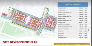 Urban-Deca-Homes-Banilad-site-development-plan