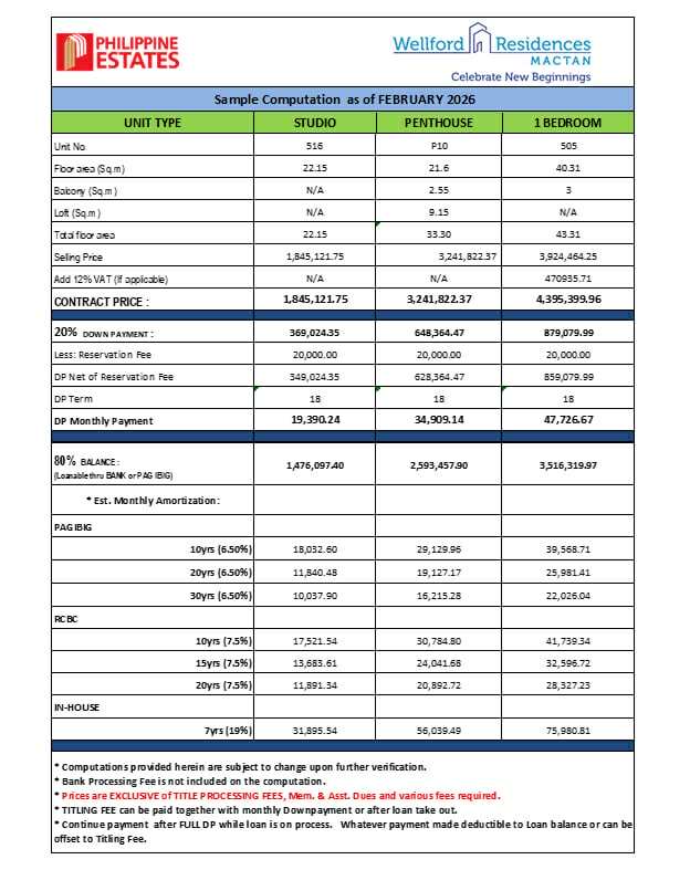 Welford Residences price June 2026