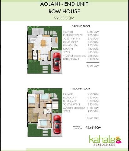 Kahale floor plan 3 Feb. 2018