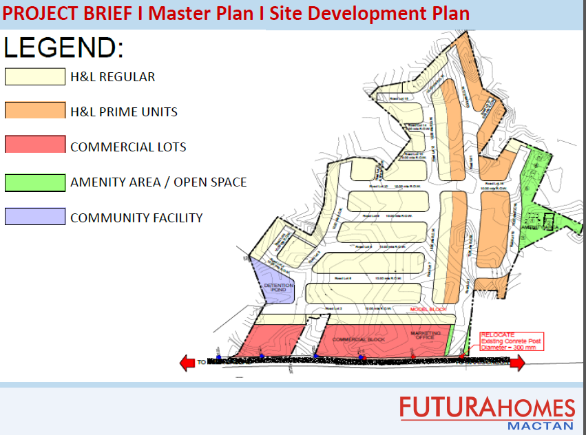 Futura Homes Site Plan