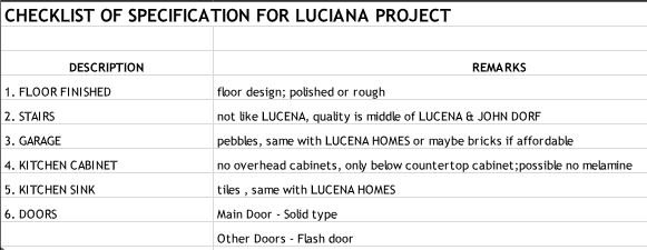 Luciana check list