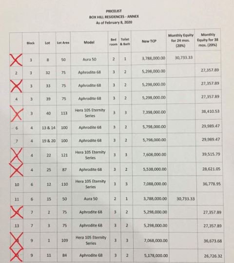 Alberlyn Box Hill price April 26, 20202