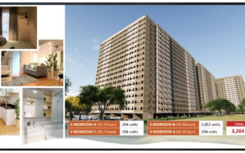 Urban Deca Homes Banilad bldg.